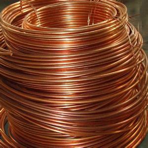 copper ofe tubo|What is “Cu.